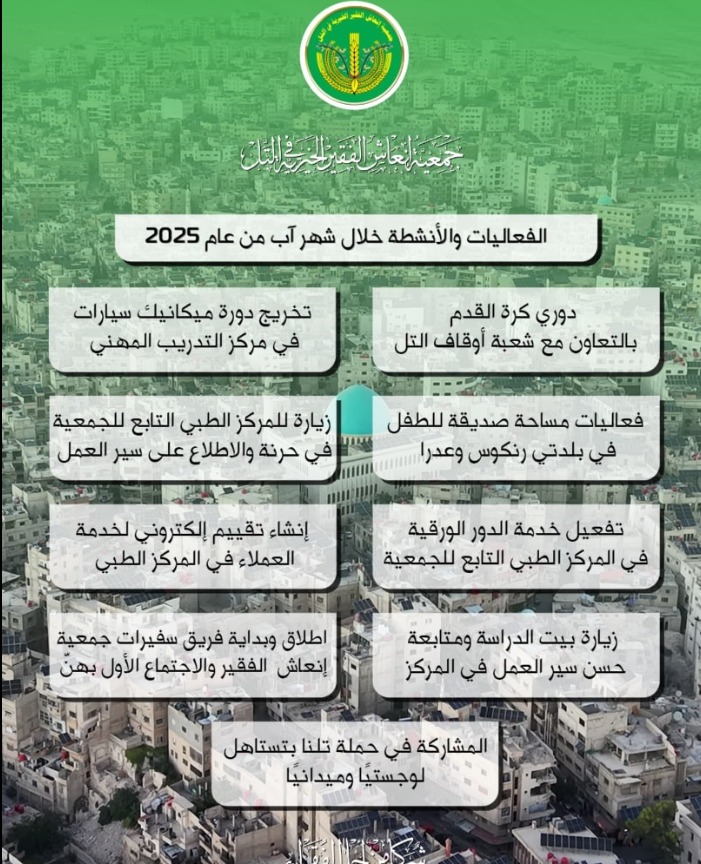 إنجازات جمعية إنعاش الفقير – للشهر 8 -  آب 2025